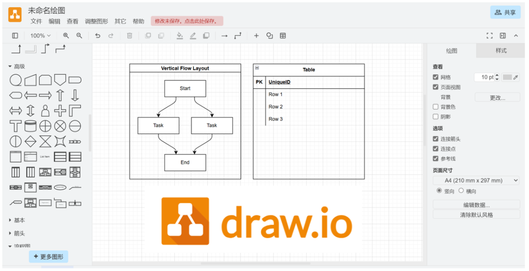 Draw io是开源免费的流程图软件